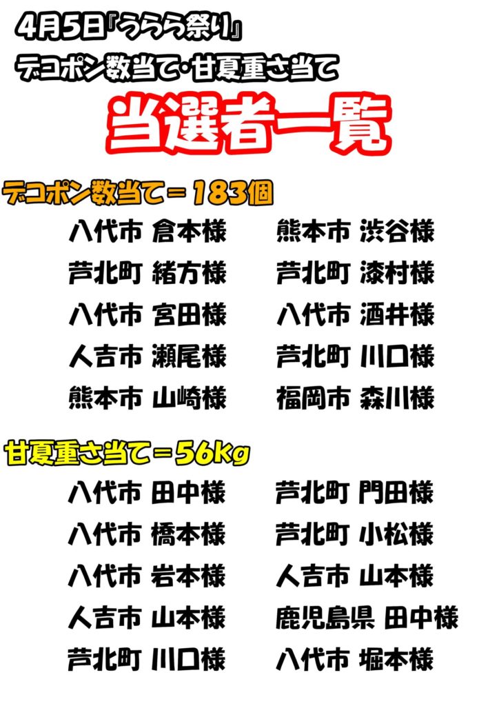 クイズ当選者一覧